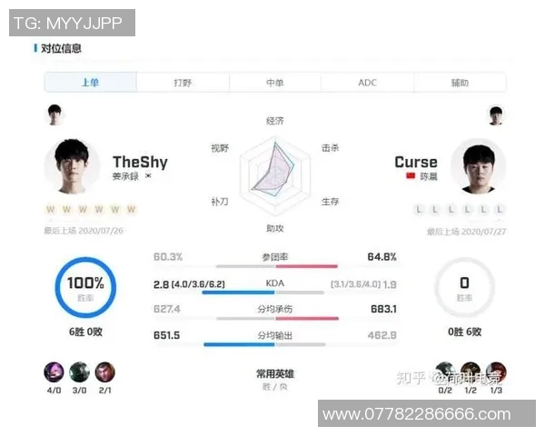 聚焦CSGOIG战队灵活性策略与战术调整的深度分析 聚焦CSGOIG战队灵活性策略与战术调整的深度分析