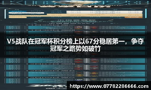 V5战队在冠军杯积分榜上以67分稳居第一，争夺冠军之路势如破竹