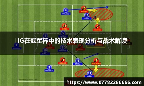 IG在冠军杯中的技术表现分析与战术解读