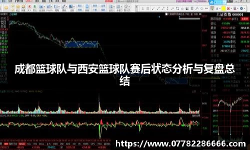成都篮球队与西安篮球队赛后状态分析与复盘总结