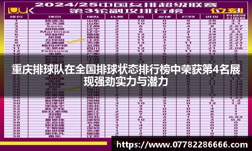 重庆排球队在全国排球状态排行榜中荣获第4名展现强劲实力与潜力