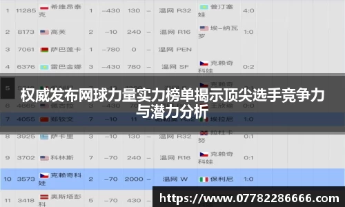 权威发布网球力量实力榜单揭示顶尖选手竞争力与潜力分析