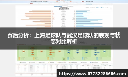 赛后分析：上海足球队与武汉足球队的表现与状态对比解析