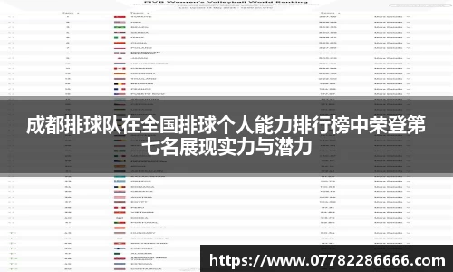成都排球队在全国排球个人能力排行榜中荣登第七名展现实力与潜力