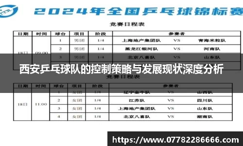 西安乒乓球队的控制策略与发展现状深度分析