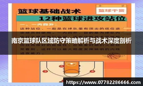 南京篮球队区域防守策略解析与战术深度剖析