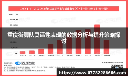 重庆街舞队灵活性表现的数据分析与提升策略探讨